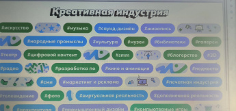 «Россия- мои горизонты» «Россия креативная: узнаю творческие профессии"